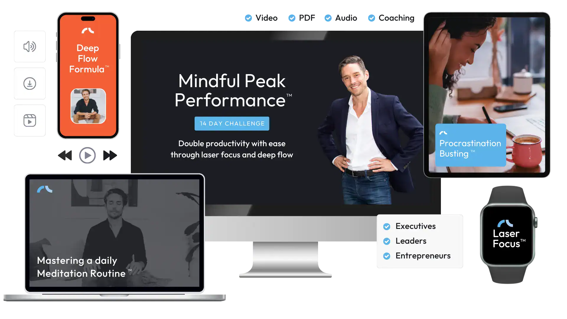 Mindful Peak Performance™